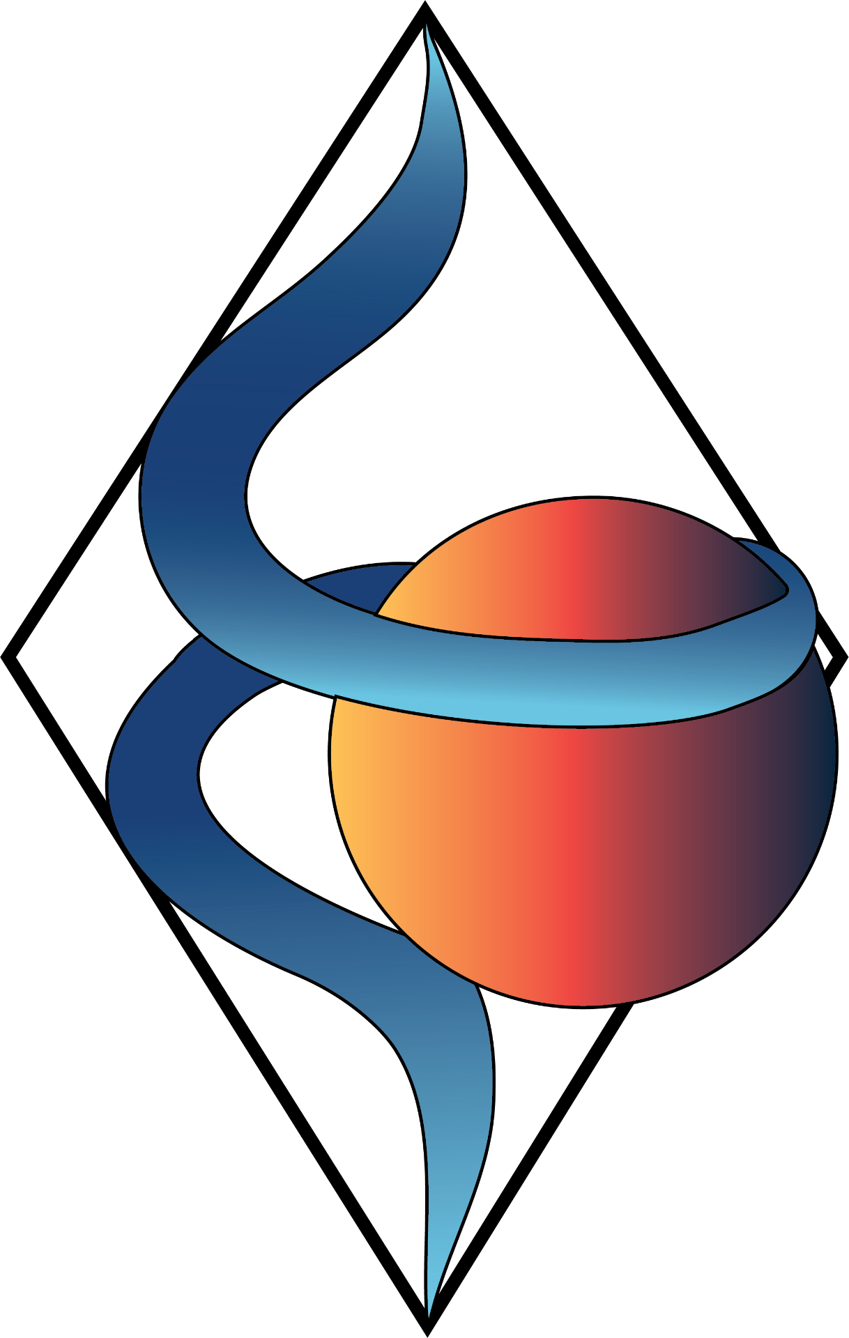 Type 1